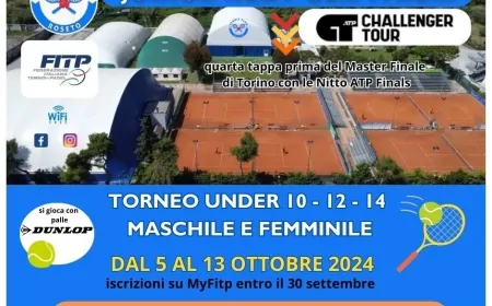 Grande successo per l'ultima tappa del circuito giovanile Junior Next Gen Italia svoltasi al Tennis Club Roseto