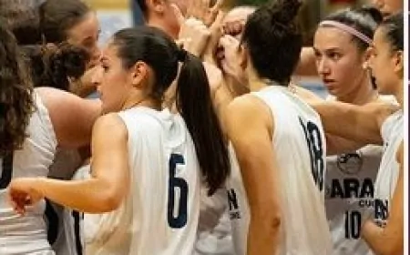 Prima sconfitta nel campionato di serie B per le Panthers Roseto