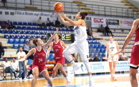 Prima vittoria in campionato delle Panthers Roseto