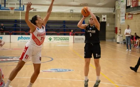 Vincono ancora le Panthers Roseto, al secondo successo consecutivo nel torneo di A2