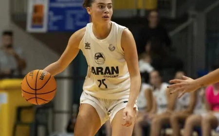 Tornano al successo le Panthers Roseto di serie B