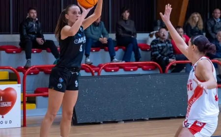 Le Panthers Roseto vincono ancora