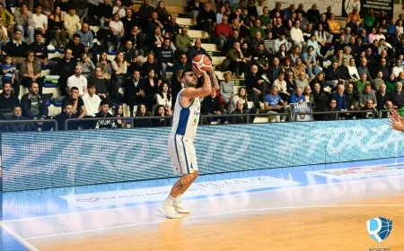 Roseto non si ferma più e centra al PalaMaggetti la dodicesima vittoria consecutiva